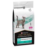 PURINA PRO PLAN