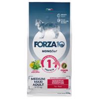 Forza10 Diet