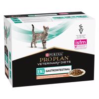 Purina Veterinary Diets