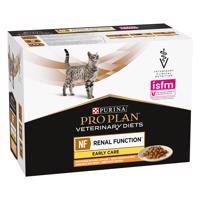 PURINA PRO PLAN Veterinary Diets