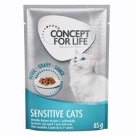 24x85g Concept for Life Sensitive Cats szószban nedves macskatáp - 20+4 ingyen