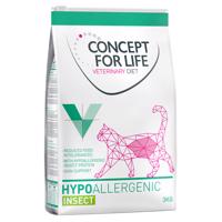 Concept for Life Veterinary Diet