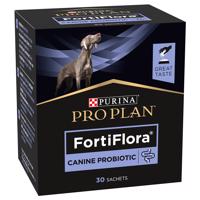 Purina Pro Plan Supplements