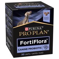 PURINA PRO PLAN