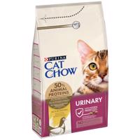 Purina Cat Chow Special Care